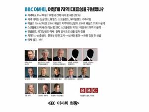 KBS노동조합 “수신료 받는 KBS, 분권형 이사 선출로 바뀌어야”